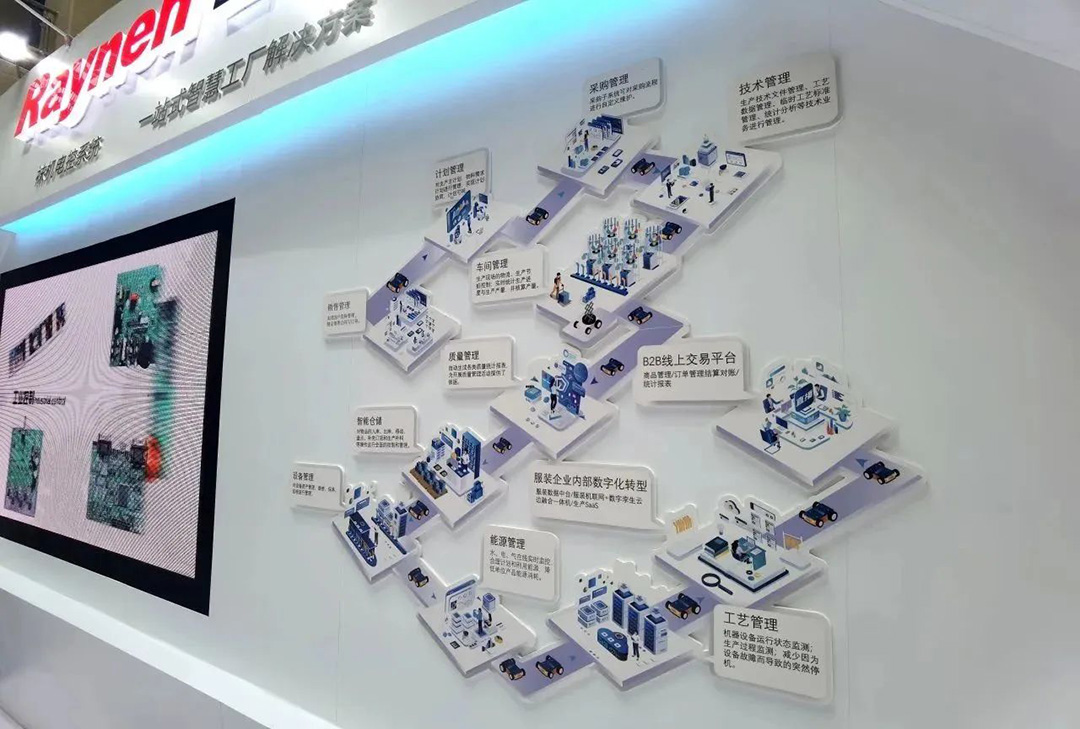 展会精彩回顾|betway西汉姆联科技携最新袜机电控产品亮相大唐袜博会(图6)
